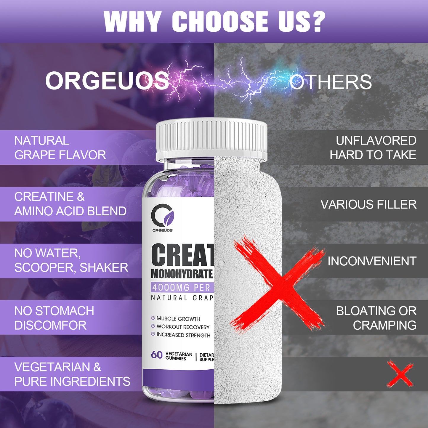 Orgmax Creatine Gummies 2Pack
