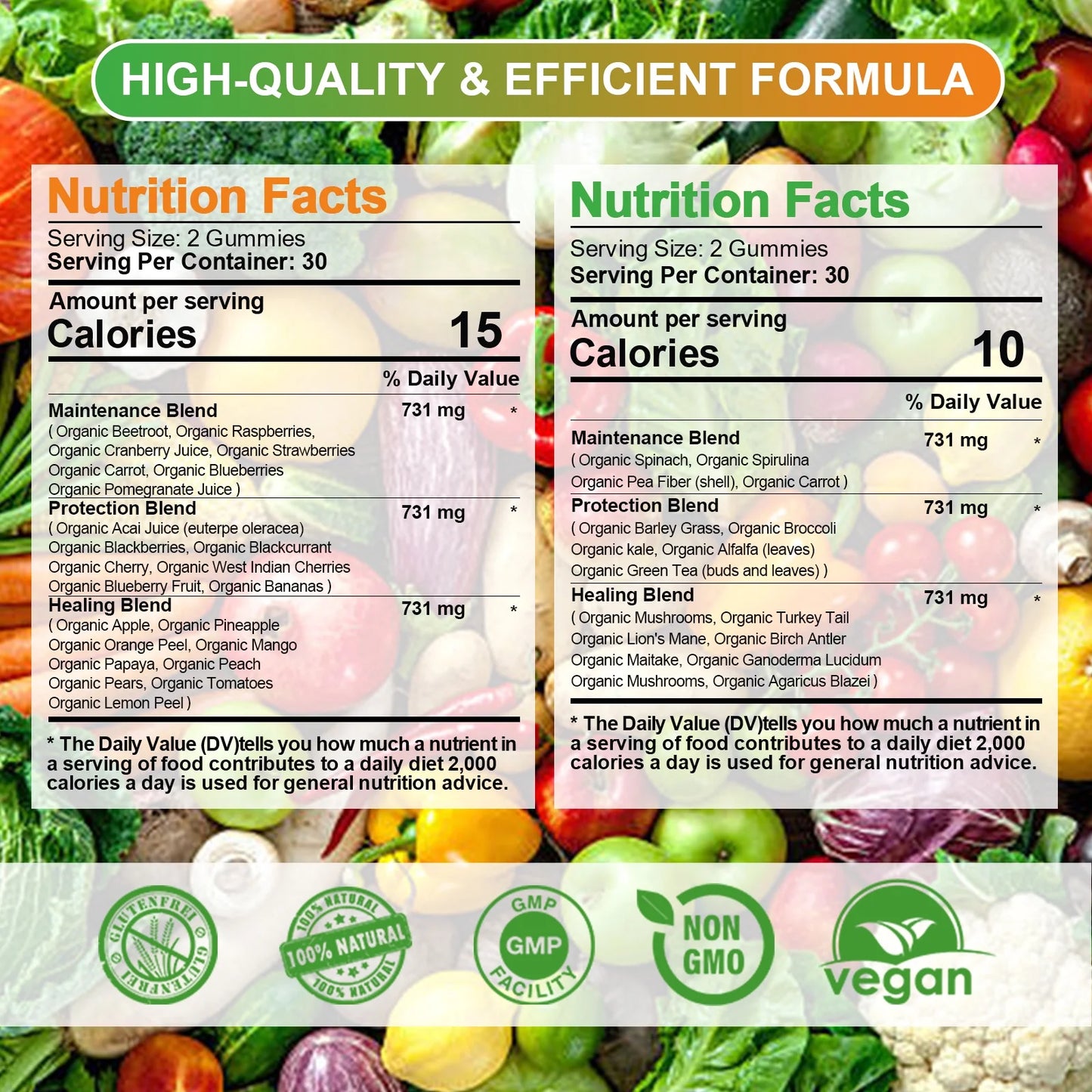 (2 Pack) Fruits and Veggies Supplement | Natural Mixed-flavor Fruit and Vegetable Gummies | Vitamins & Minerals, Vegetable Supplements | 60 Gummies