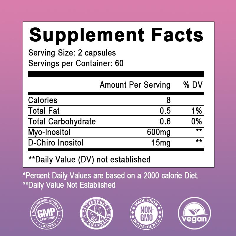 Orgmax MYO&D-CHIRO INOSTITOL Capsules