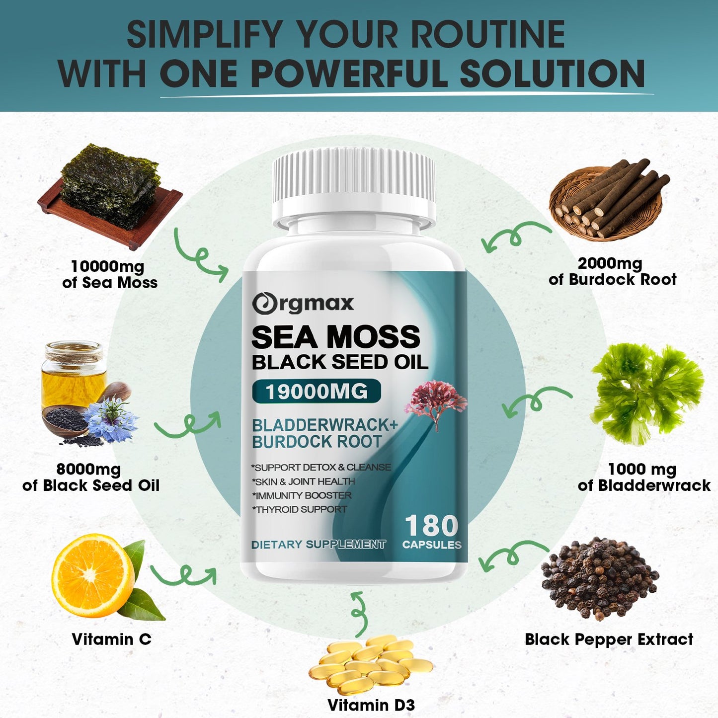 Orgmax Sea Moss Black Seed Oil Capsules