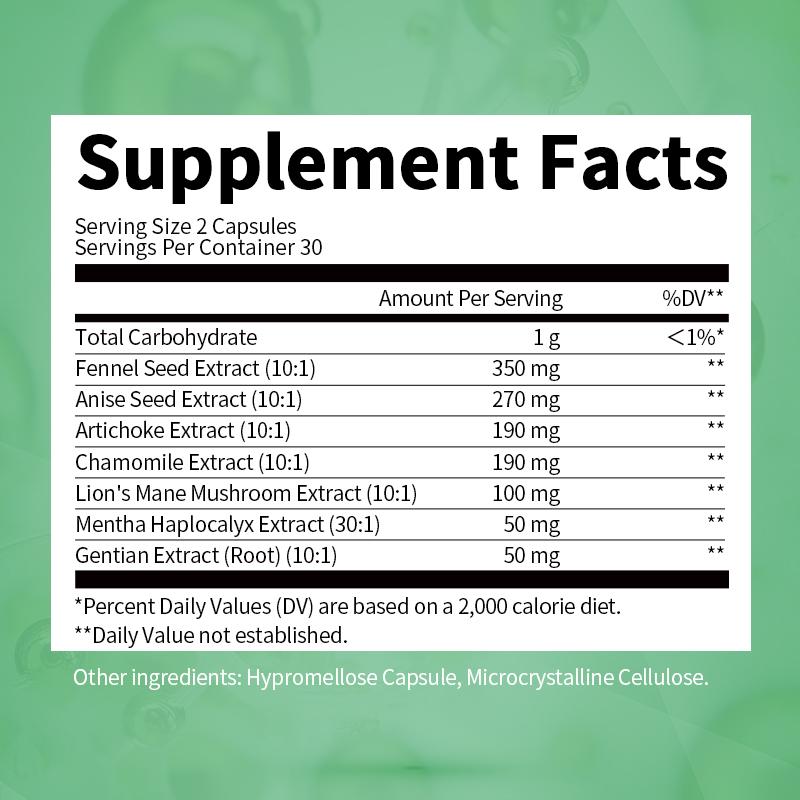 Orgmax Bloating Relief Capsules Helps Relieve Occasional Gas & Bloating After Meals, Post-Meal Comfort Support, Fennel Seeds Extract