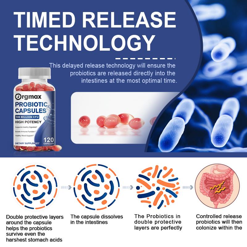 Orgmax Probiotic Capsules