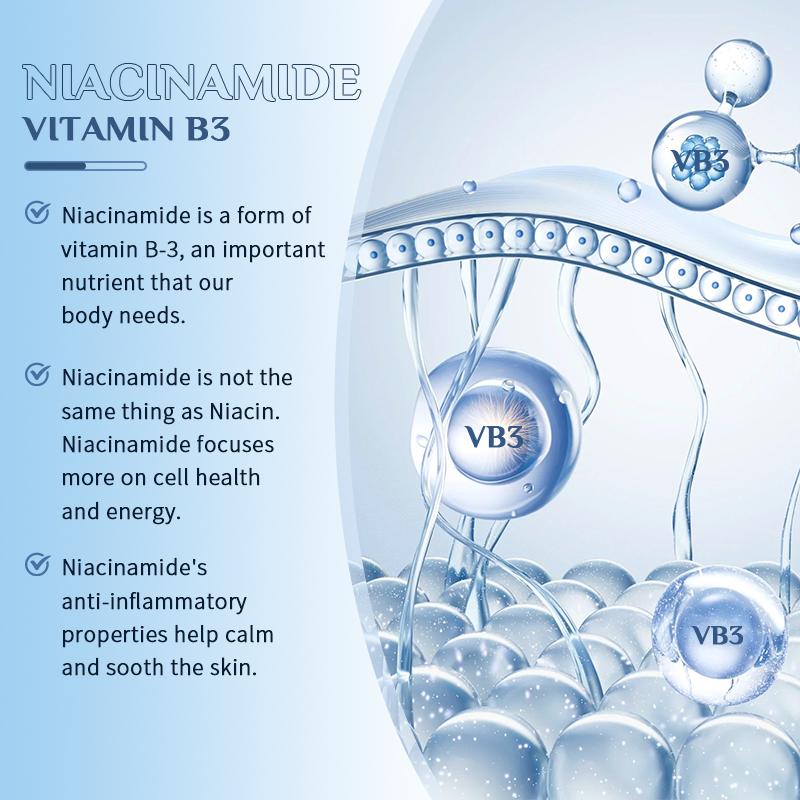 Orgmax Nicotinamide Capsules