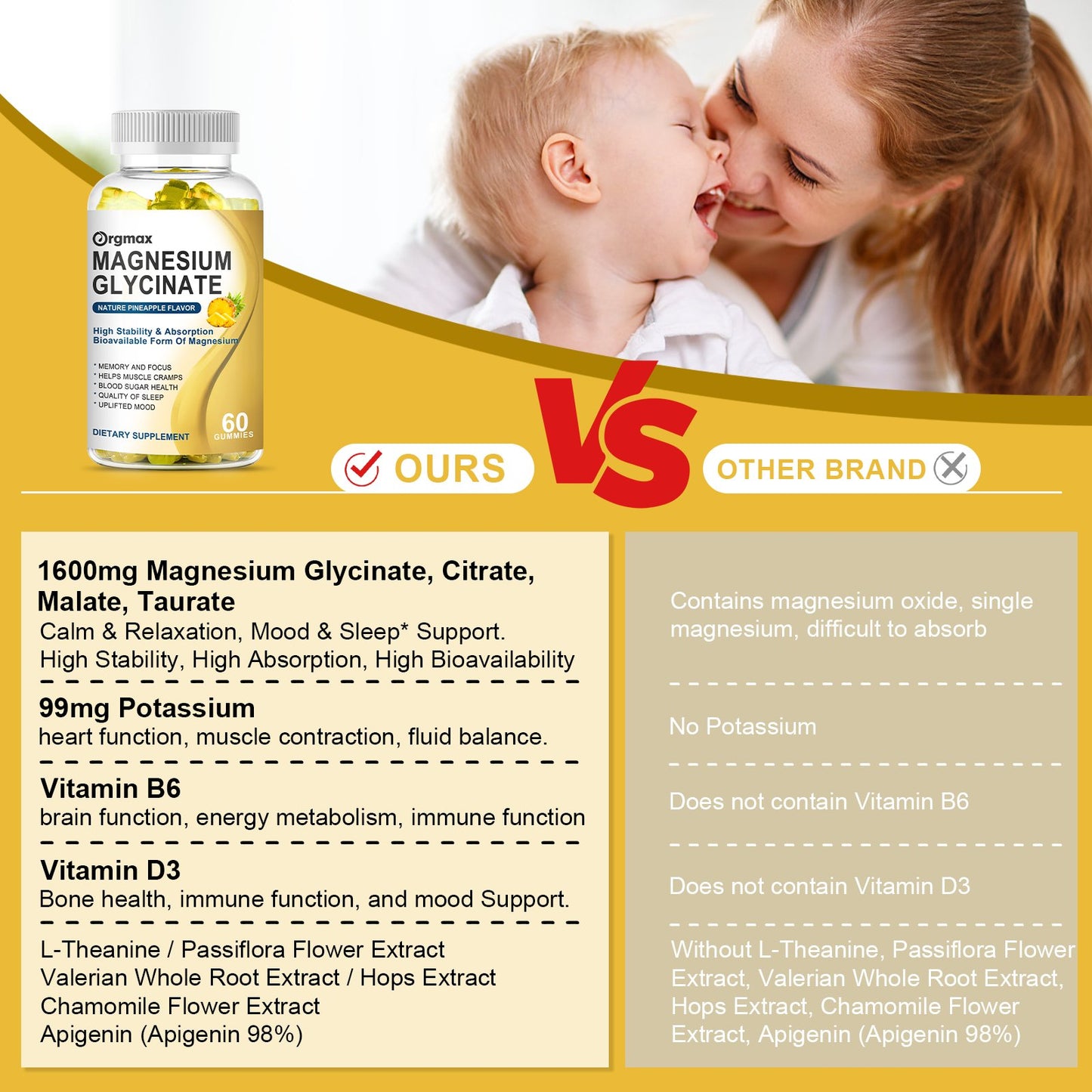 Orgmax Magnesium Glycinate Gummies