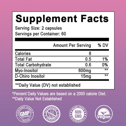Orgmax MYO&D-CHIRO INOSTITOL Capsules